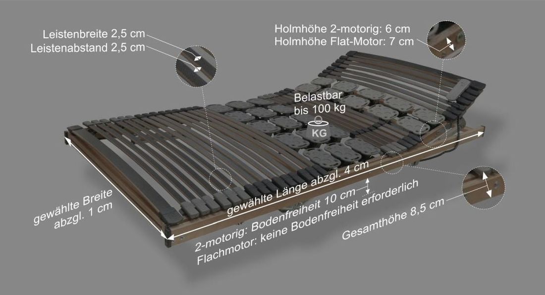 orthowell Tellerlattenrost kombiflex elektrisch verstellbar