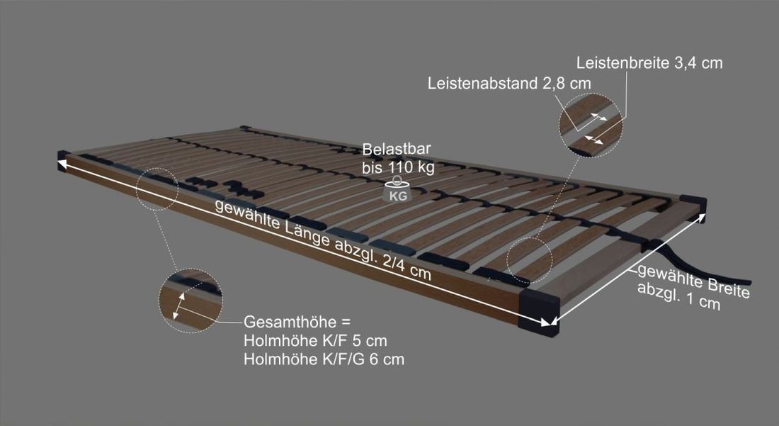 Lattenrost ergoflex