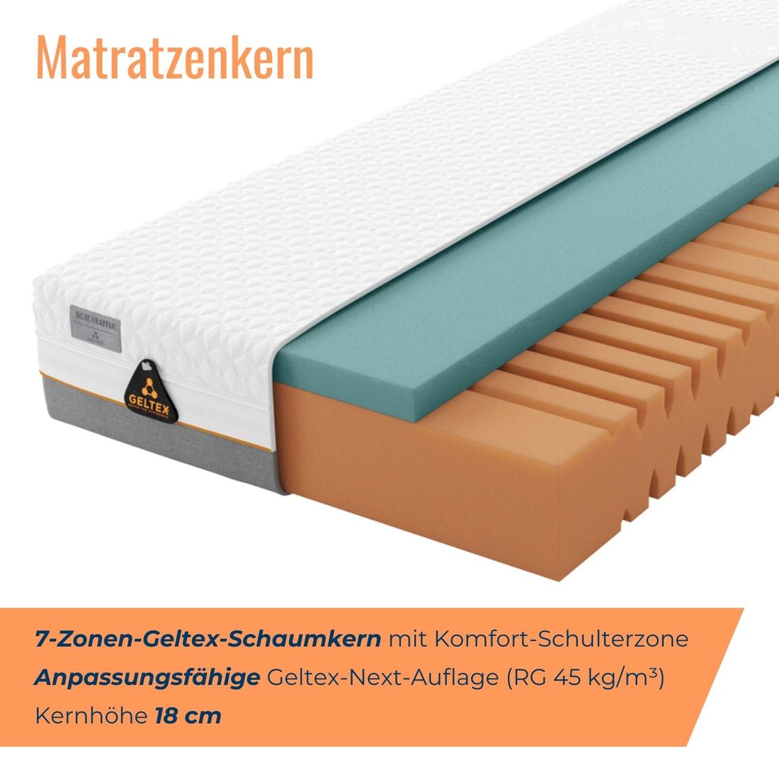 SCHLARAFFIA Gelschaum-Matratze GELTEX Solaris Next ZT