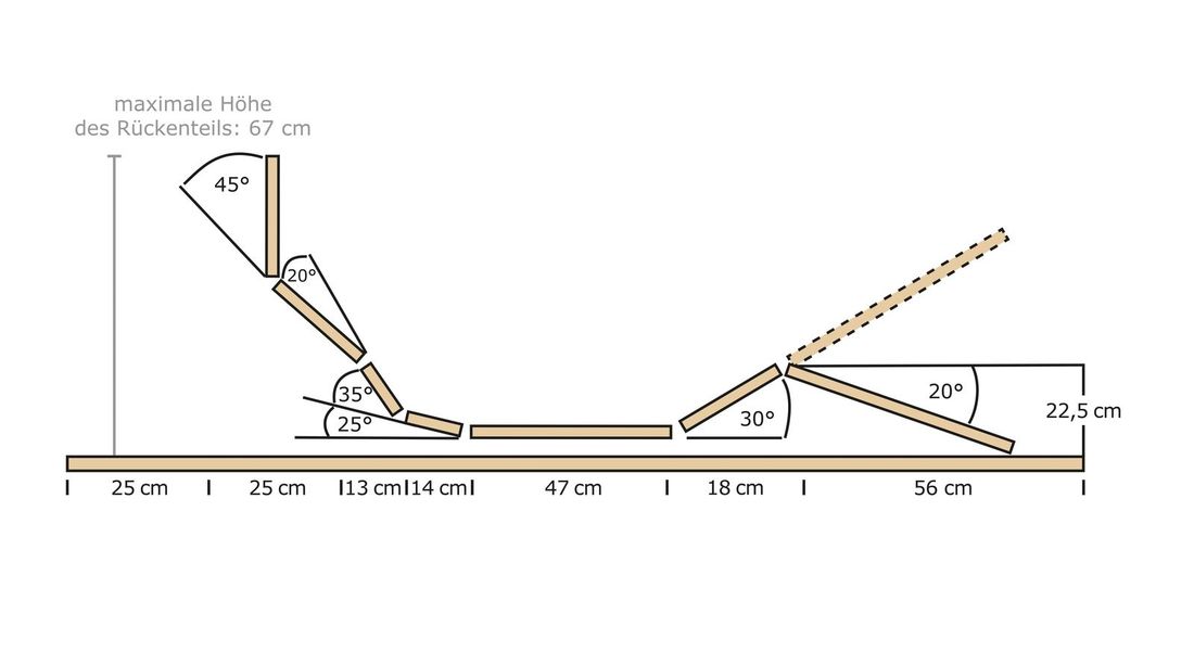 orthowell Lattenrost royalflex elektrisch verstellbar