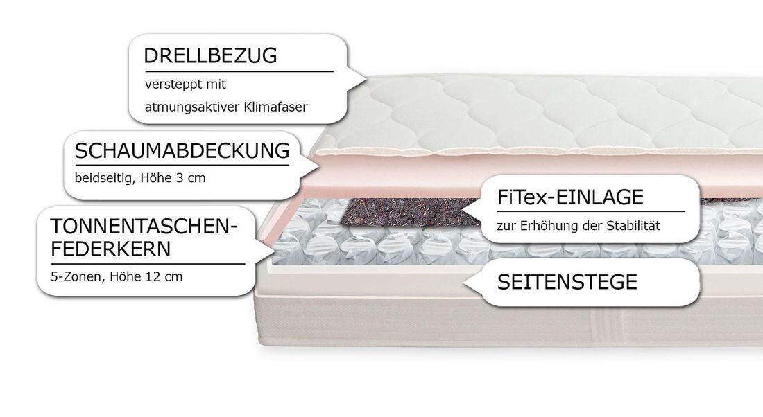 Taschenfederkern-Matratze Pan Basic