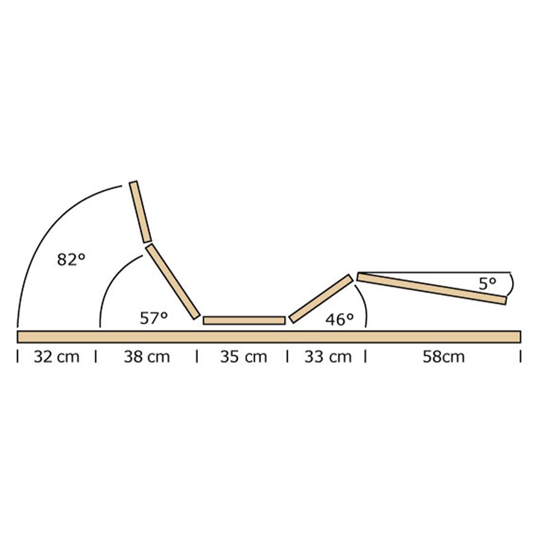 orthowell Lattenrost liftflex elektrisch verstellbar