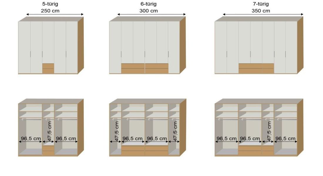 INTERLIVING Funktions-Kleiderschrank 1205