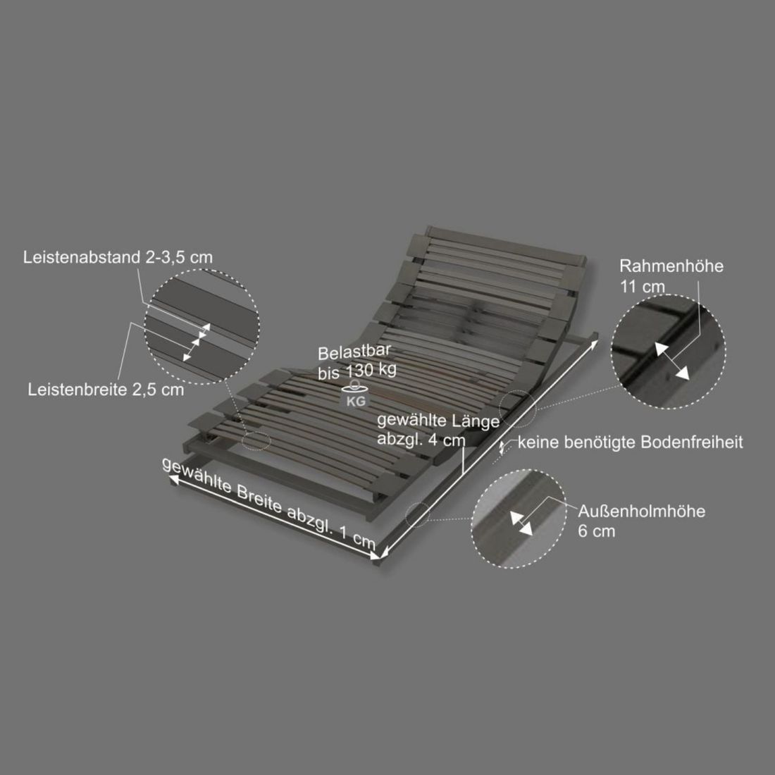 SCHLARAFFIA Lattenrost ComFEEL 40 Plus M Move elektrisch verstellbar