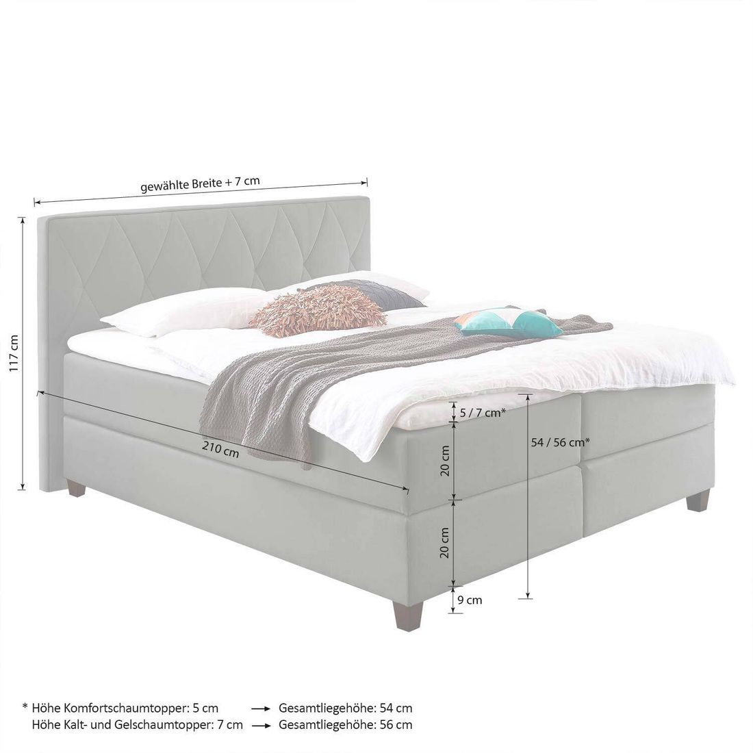 HOMELIV. Boxspringbett Midway Webstoff