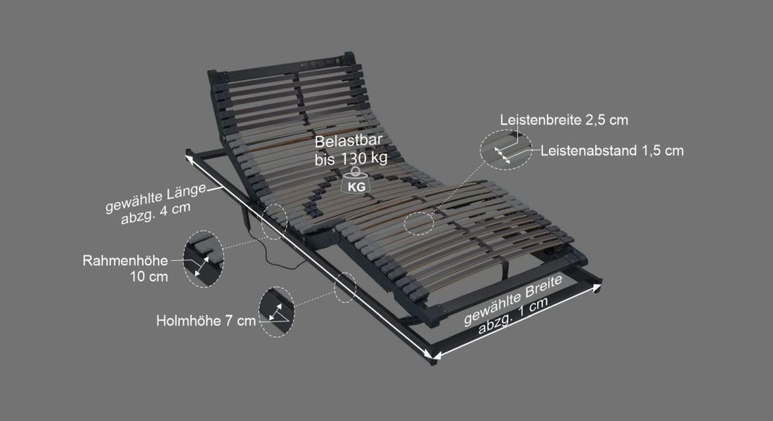 MUSTERRING Lattenrost Orthomatic 2.0 Comfort Motion FHR MOT SF elektrisch verstellbar