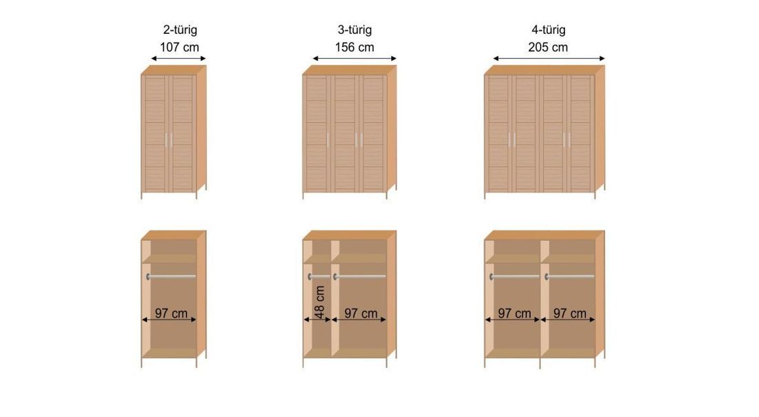 Drehtüren-Kleiderschrank Halvar