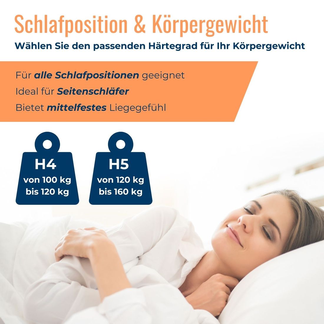 Kaltschaum-Matratze orthowell premium XXL