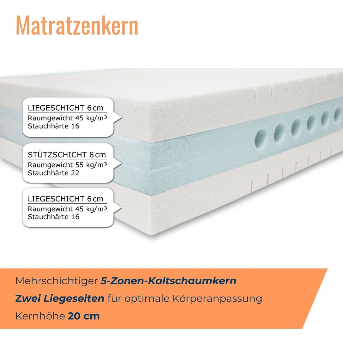 Kaltschaummatratze youSleep 600