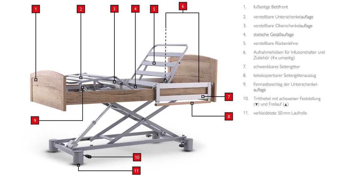 Komfortbett mit Pflegebett-Funktion Ummanz Eiche Dekor mit Lattenrost