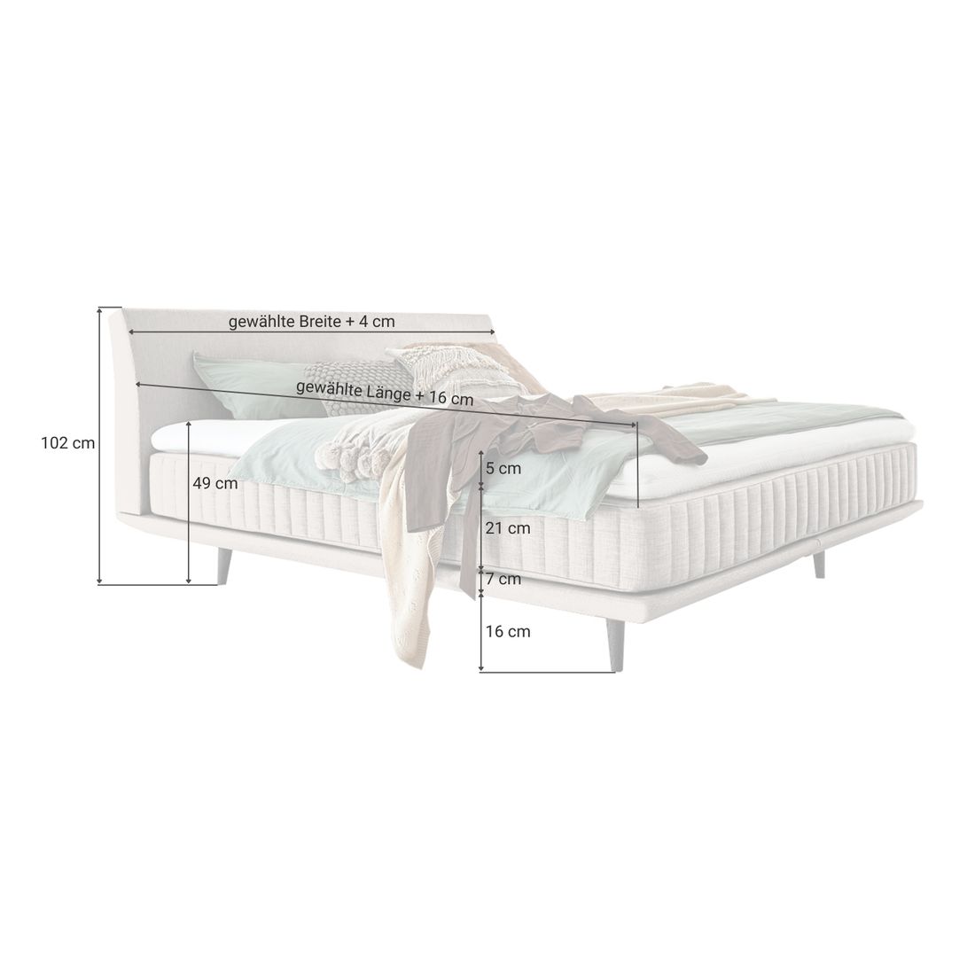 Boxspringbett Valtor Webstoff