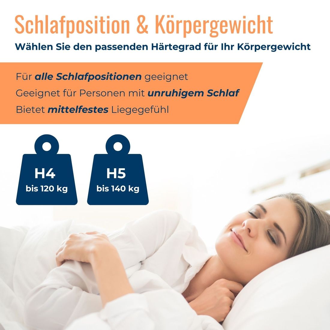 orthowell Kaltschaum-Seniorenmatratze dream XXL mit Sitzkante
