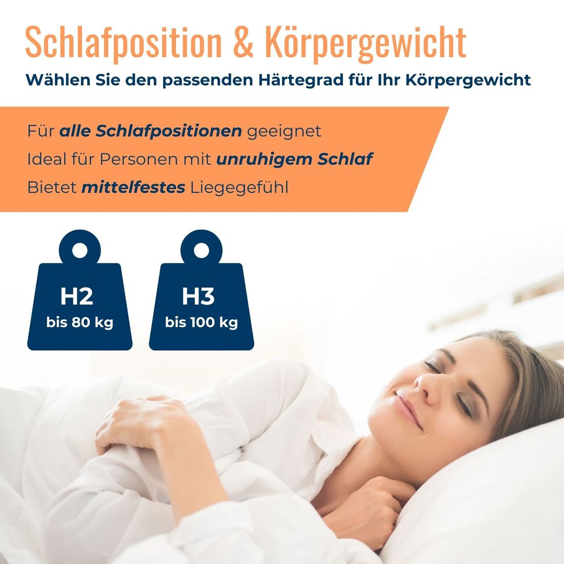 orthowell Kaltschaum-Seniorenmatratze dream mit Sitzkante