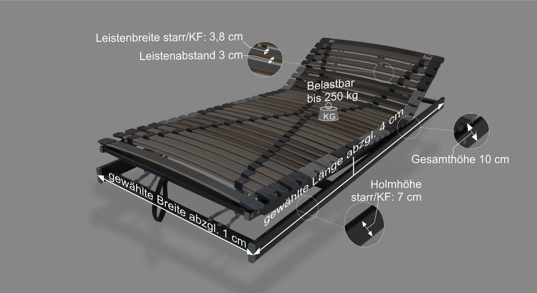 orthowell Lattenrost ultraflex XXXL