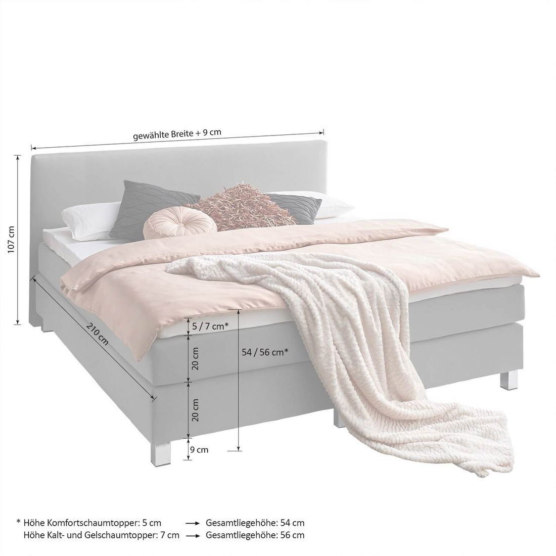 HOMELIV. Boxspringbett Ferryland Webstoff