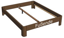 Seitliche Auflageleisten Seitliche Auflageleisten