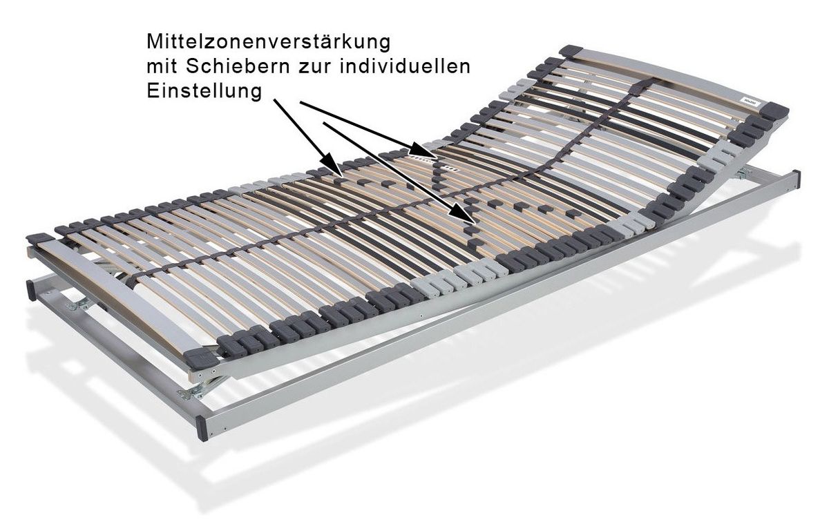 Mittelzonenverstärkung
