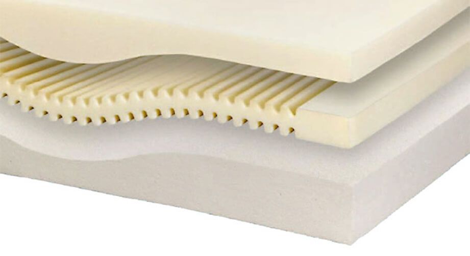 Matratzenkern mit gerippter Mittelschicht Matratzenkern mit gerippter Mittelschicht