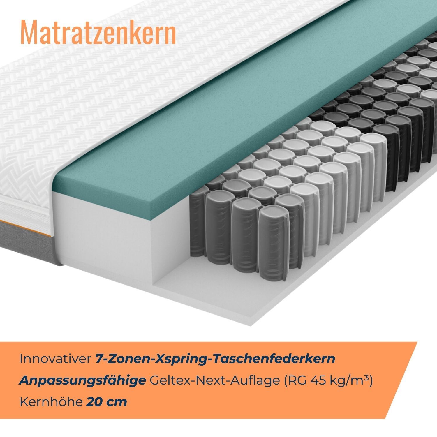SCHLARAFFIA Taschenfederkern-Matratze GELTEX Solaris Next ZV TFK