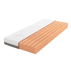 SCHLARAFFIA Gelschaum-Matratze GELTEX Quantum 180