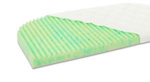 babybay Matratze für Beistellbett Maxi/Boxspring