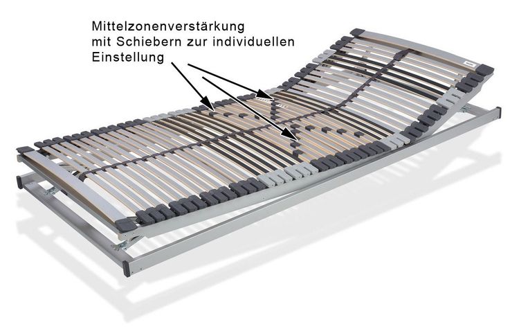 Mittelzonenverstellung