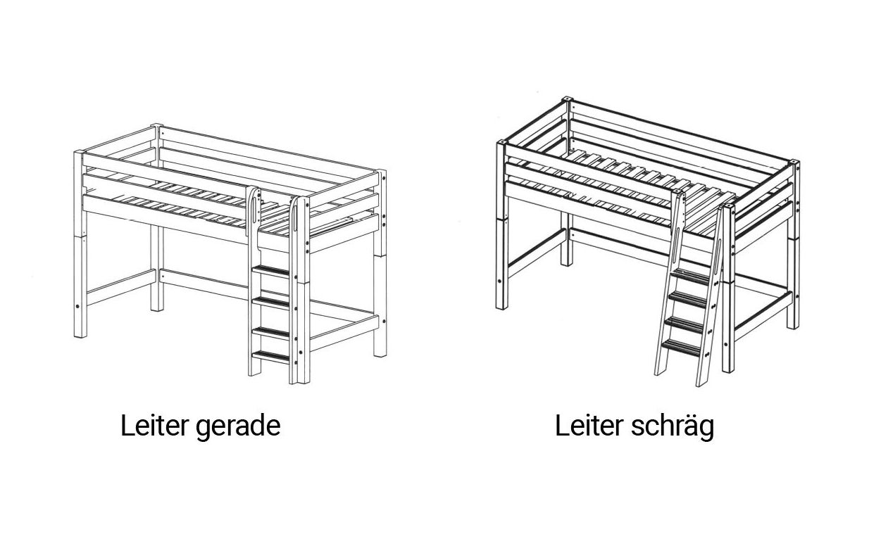 LEiter-Varianten vom Etagenbett Kids Paradise für Dachschrägen