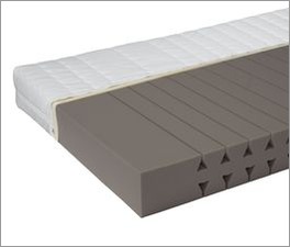 Kaltschaum-Matratze CleverSleep Comfort mit ergonomischen Einschnitten