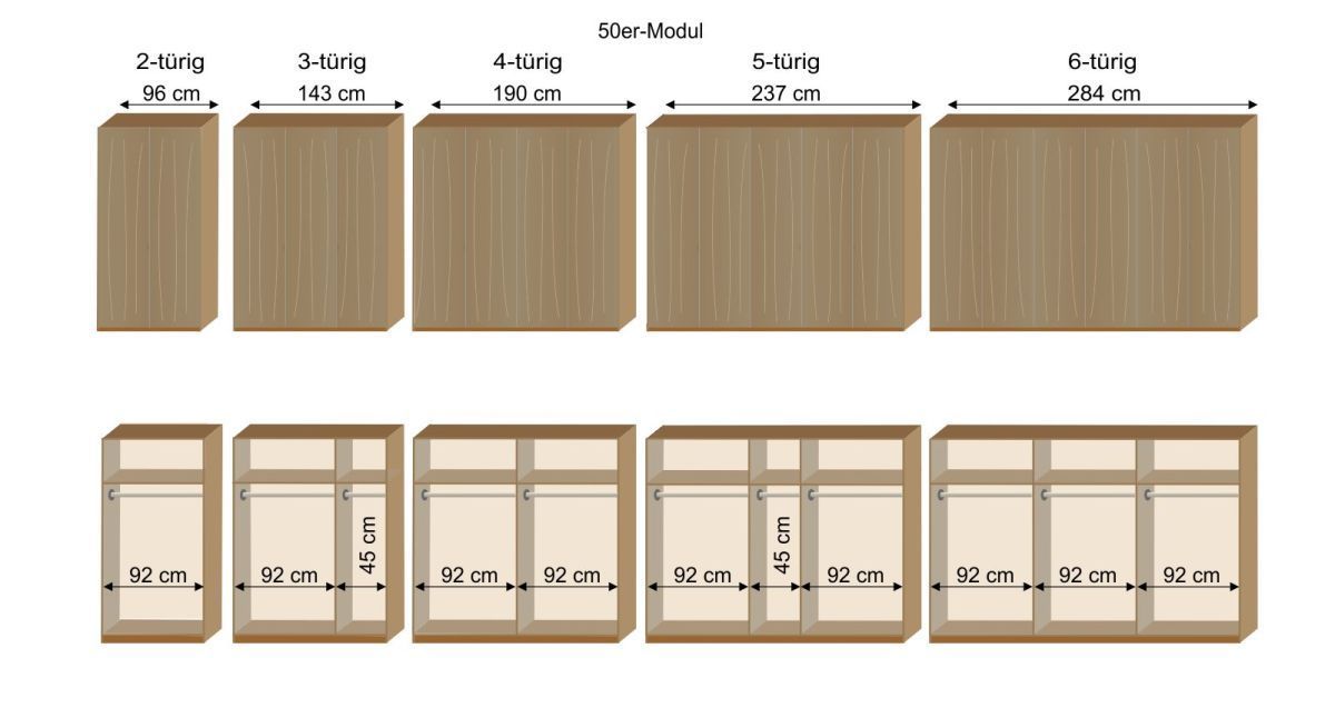 Grafik zur Inneneinteilung des Kleiderschranks Eichfeld mit 50er Modulen