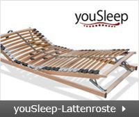 Landingpage youSleep Lattenroste-Kachel