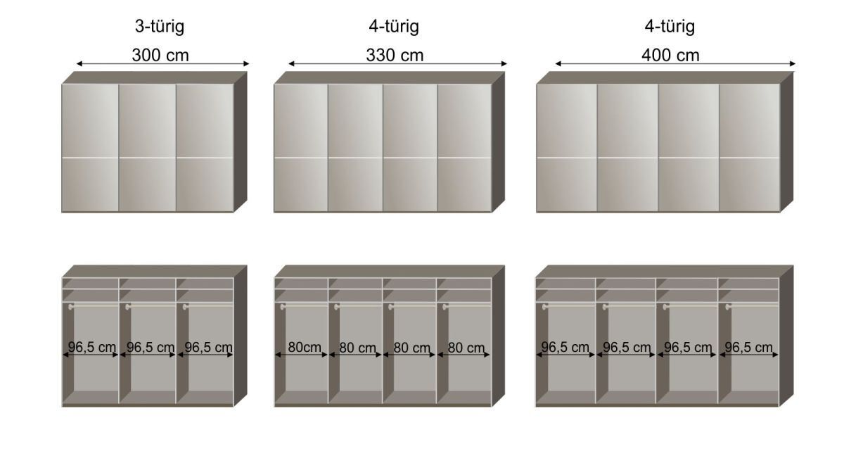 Grafik zur Innenausstattung des Schwebetüren-Kleiderschranks Butaco in 300-400 cm Breite