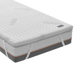 SCHLARAFFIA GELTEX-Topper Roll-n-Sleep mit elastischen Spanngummis