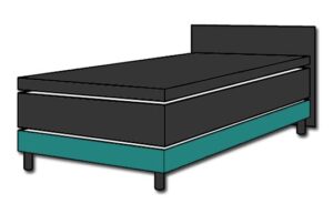 Statt eines Lattenrostes gibt es beim Boxspringbett eine Box mit Federkern.