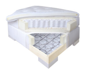 Boxspring-Aufbau mit Bonell-Federkern-Box und Taschen-Federkernmatratze.