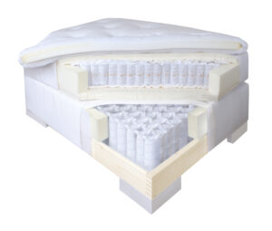 Boxspringbett-Aufbau: Taschenfederkern in Box und Matratze - hohe Anzahl an Einzelfedern.