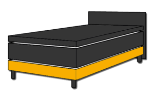 Unterschied zwischen Boxspringbetten und normalen Betten | BETTEN.de