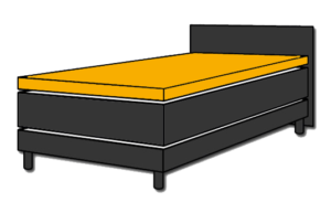 Die dritte Komponente im Boxspring-Aufbau ist der Topper.