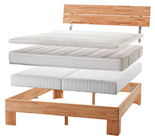Aufbau eines Boxspringbettes