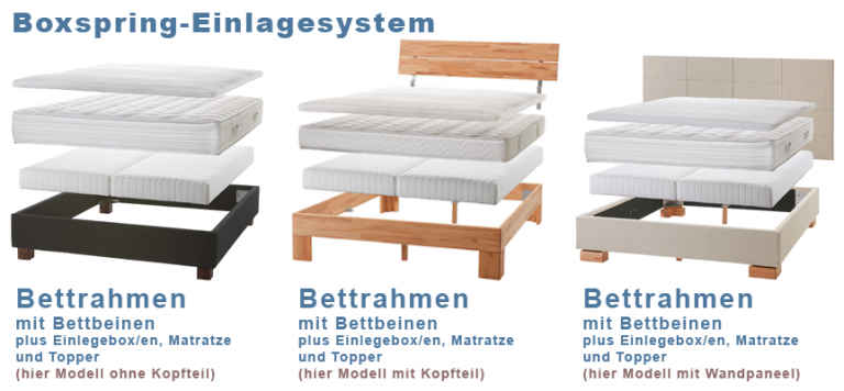 Kann Ein Boxspringbett Kaputt Gehen Stabile Betten erkennen und so das Bett selbst stabilisieren