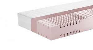orthowell Kaltschaum-Matratze comfort