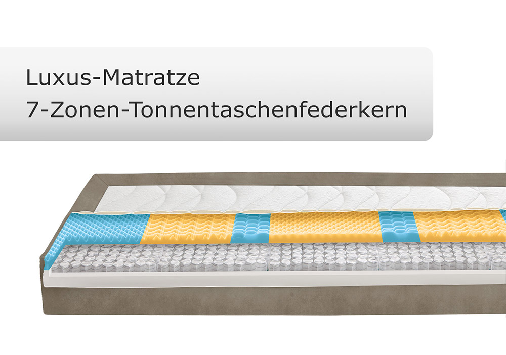 So Bauen Sie Ihr Normales Bett Zu Einem Boxspringbett Um