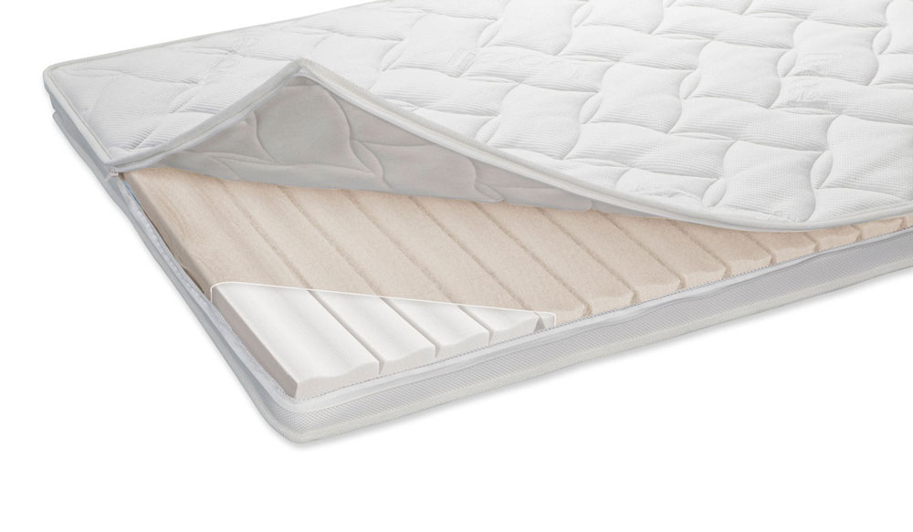 So Bauen Sie Ihr Normales Bett Zu Einem Boxspringbett Um