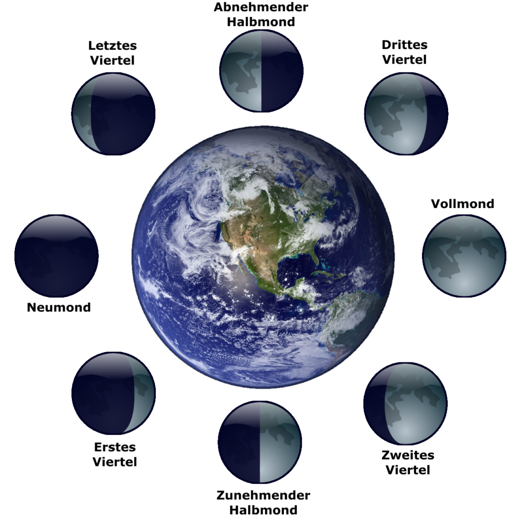 Hat der Mond Auswirkungen auf den Schlaf? Hat der Vollmond Einfluss?