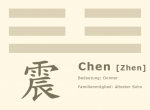 Trigramm Chen Donner Ältester Sohn