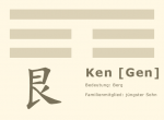 Trigramm Ken Gen Berg Jüngster Sohn