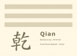 Trigramm Qian Vater Himmel