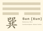 Trigramm Sun Xun Wind Älteste Tochter
