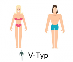 Figurtypen / Körpertypen: V-Typ
