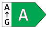 Energieeffizienzklasse A