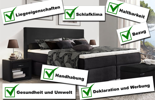Stellungnahme: Neuer Boxspringbetten-Test von Stiftung Warentest